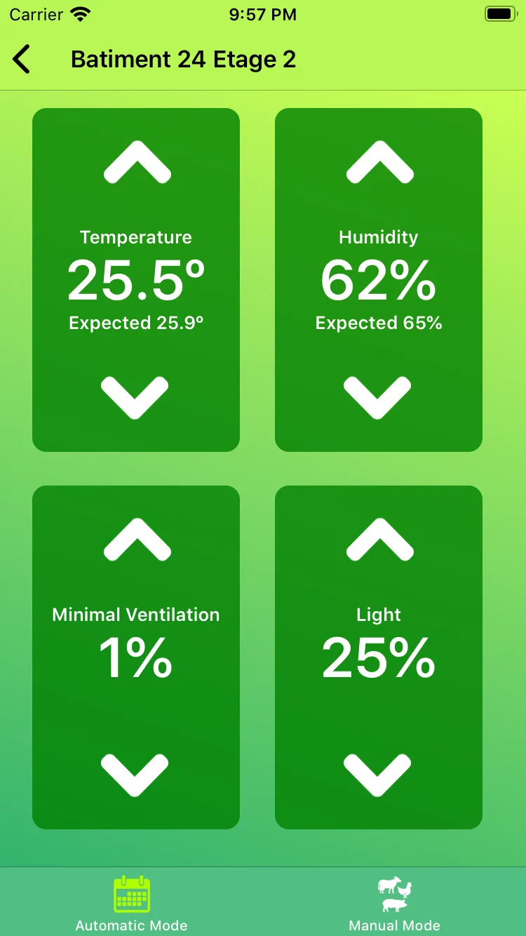 Agrimesh Control | Indus Appstore | Screenshot