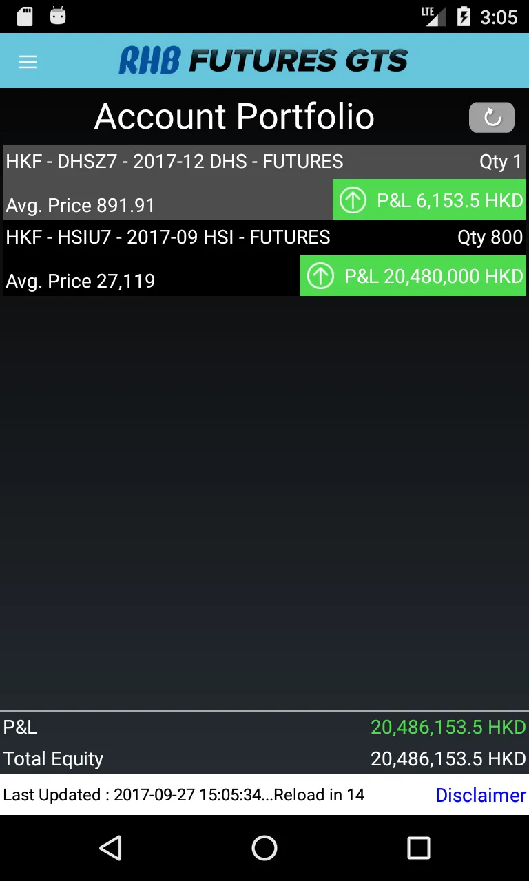 RHB Futures GTS | Indus Appstore | Screenshot