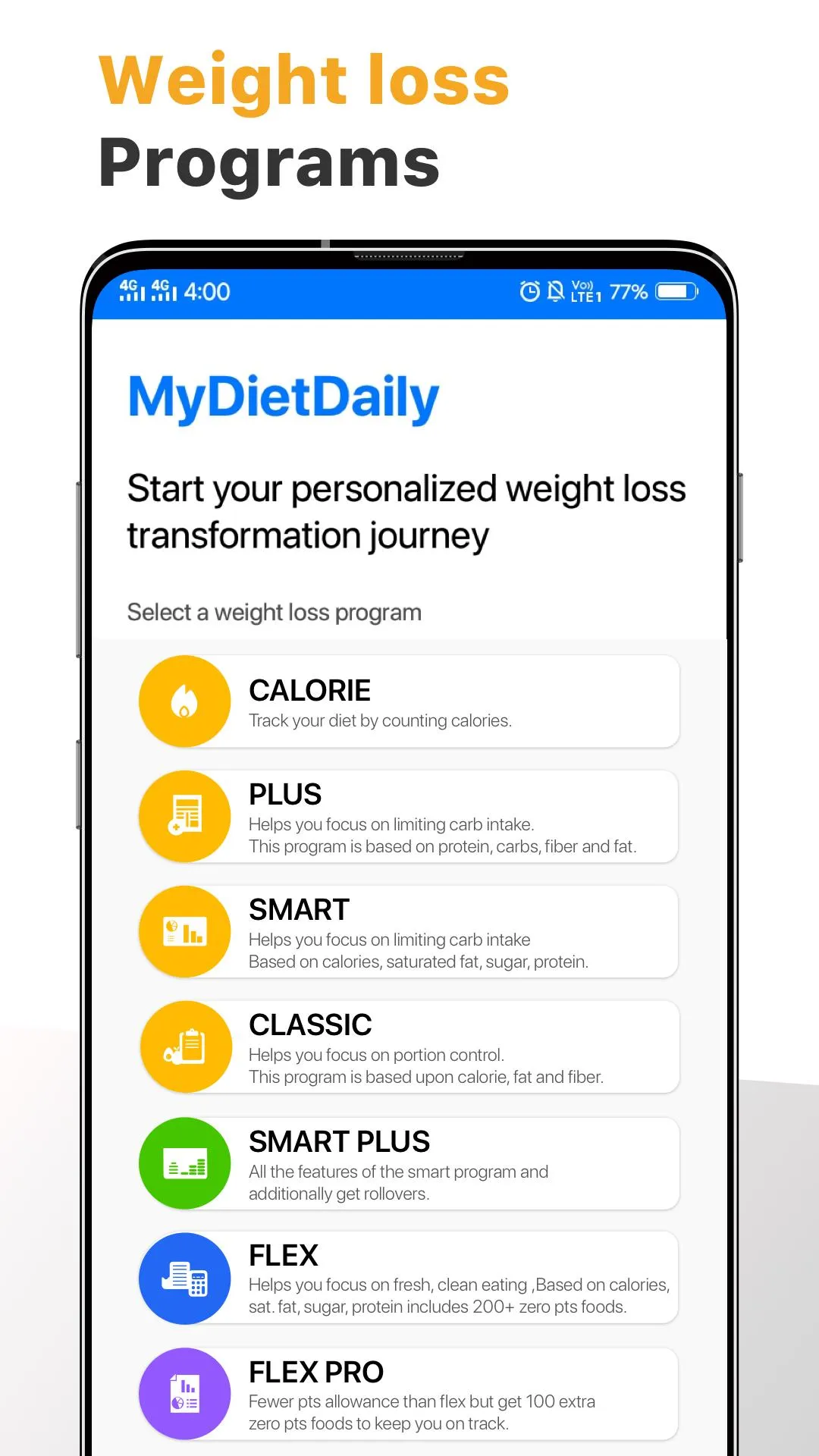 MyDietDaily: Smart Weight Loss | Indus Appstore | Screenshot