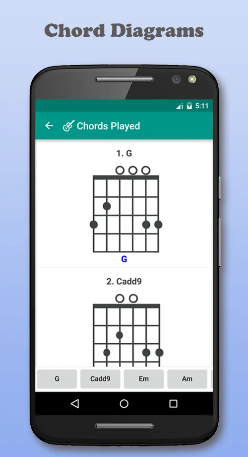 Lyrics & Chords : Nepali | Indus Appstore | Screenshot