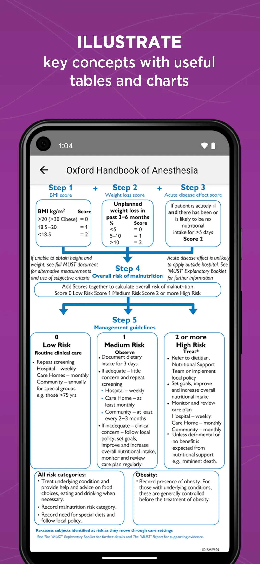 Oxford Handbook of Anesthesia | Indus Appstore | Screenshot