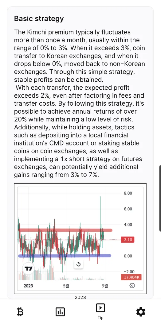 Coin Compare - Coin Arbitrage | Indus Appstore | Screenshot