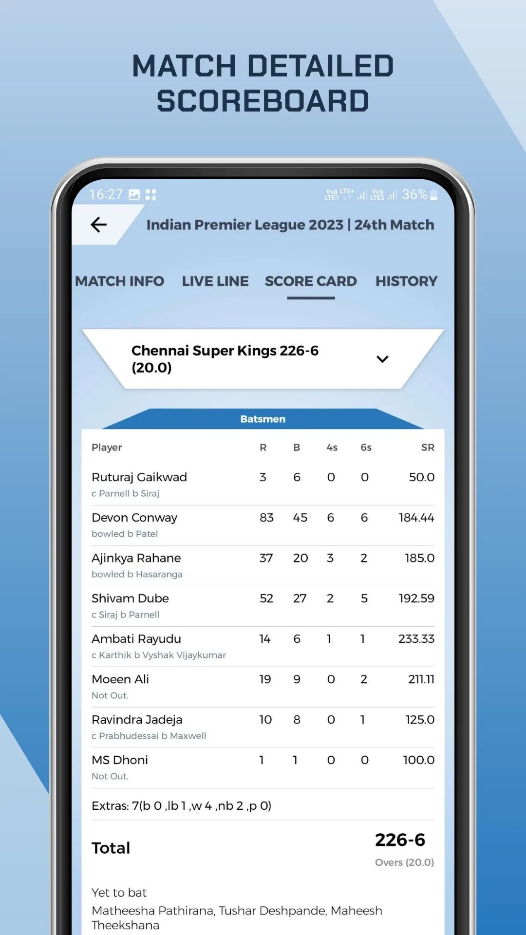 Legend Cricket Live Line | Indus Appstore | Screenshot