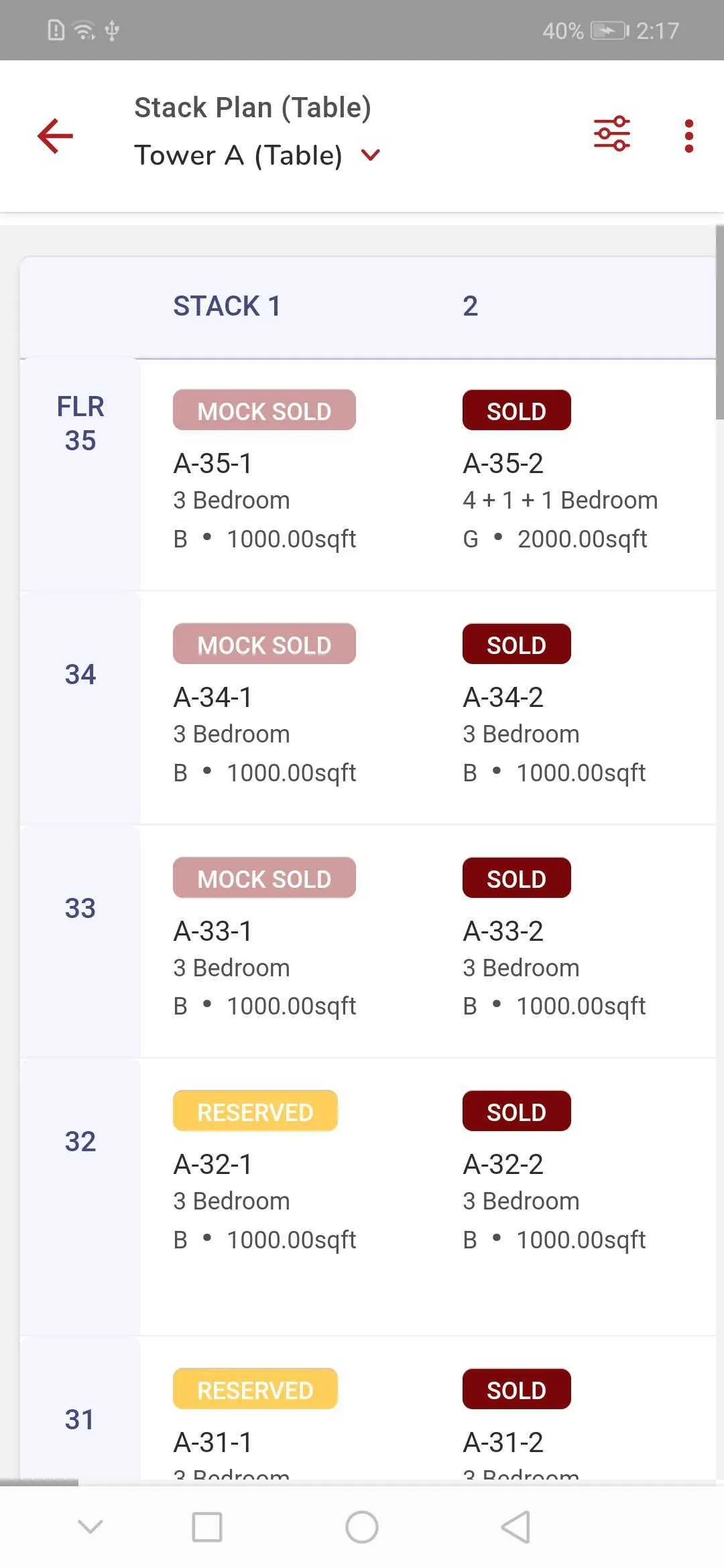 WG Property Group | Indus Appstore | Screenshot