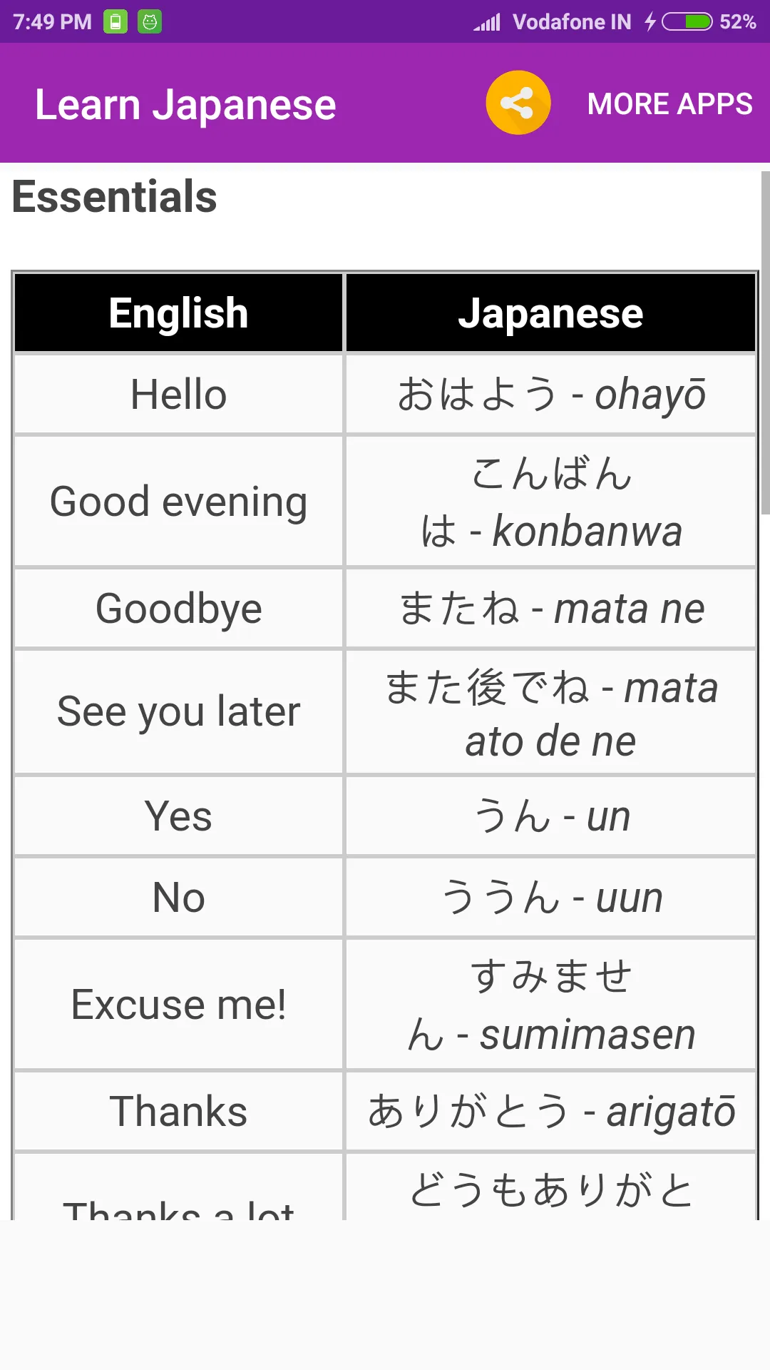 Learn Japanese | Indus Appstore | Screenshot