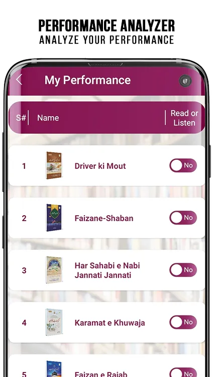 Read and Listen Islamic Books  | Indus Appstore | Screenshot