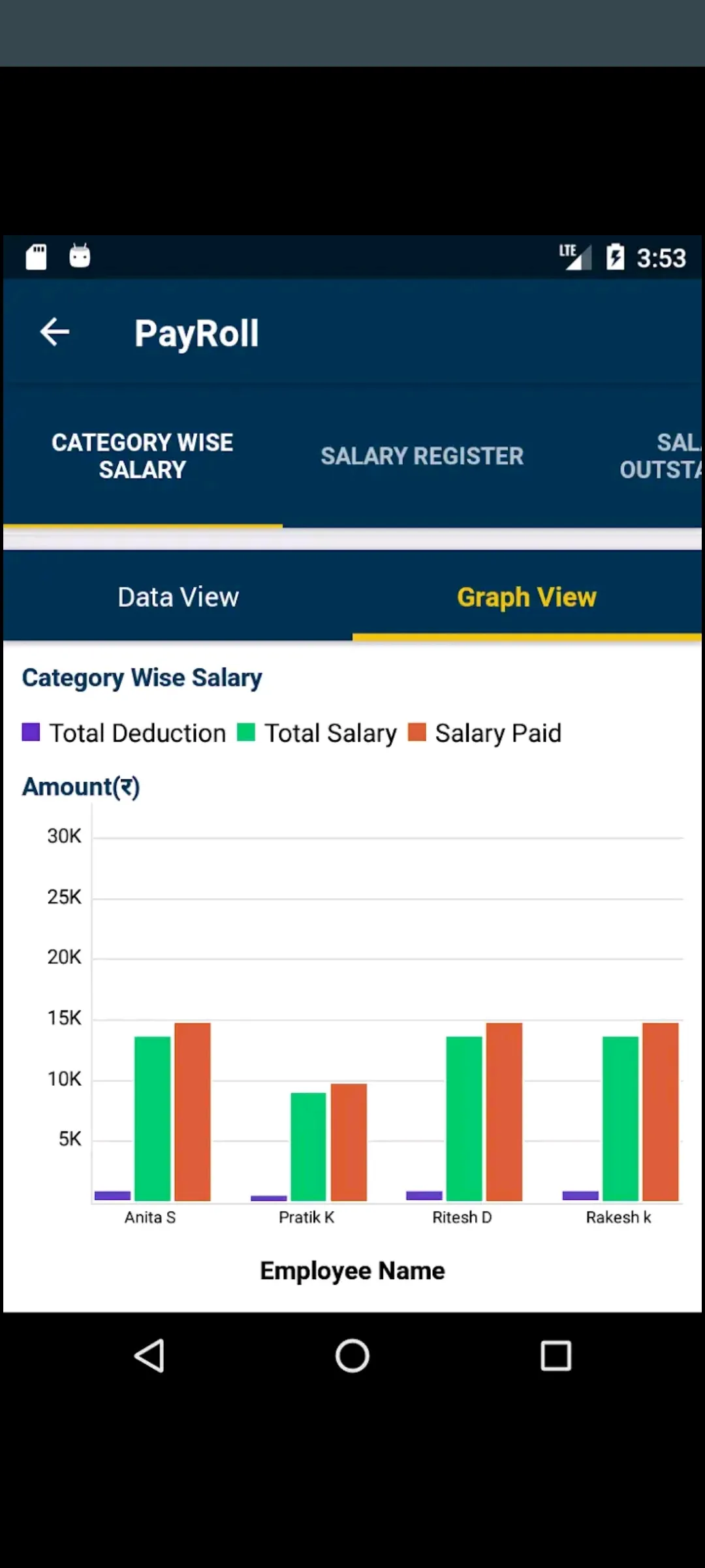 Navgujarat Campus | Indus Appstore | Screenshot