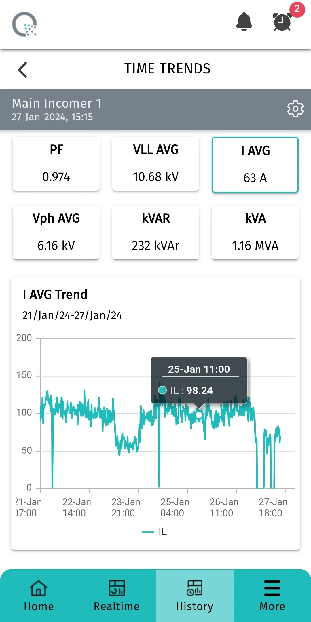 ALENSOFT | Indus Appstore | Screenshot