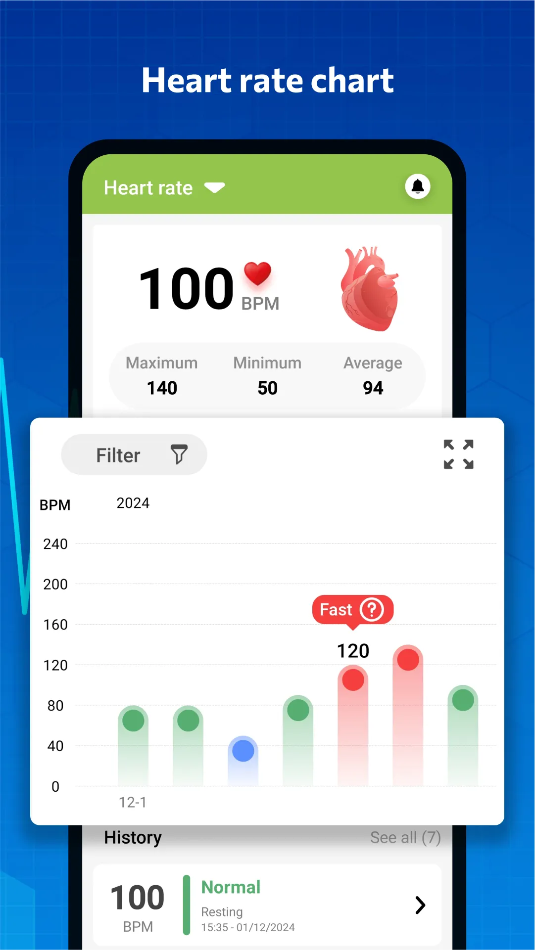 Blood pressure - Blood Sugar | Indus Appstore | Screenshot