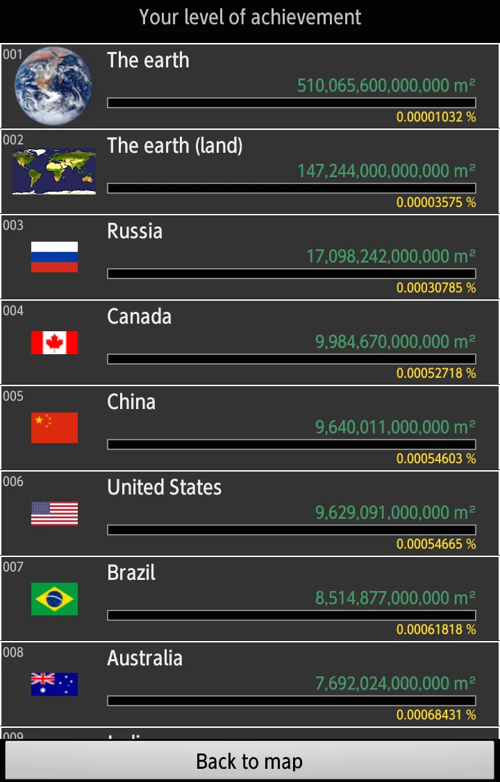 Mapping - Ultimate GPS Logger | Indus Appstore | Screenshot