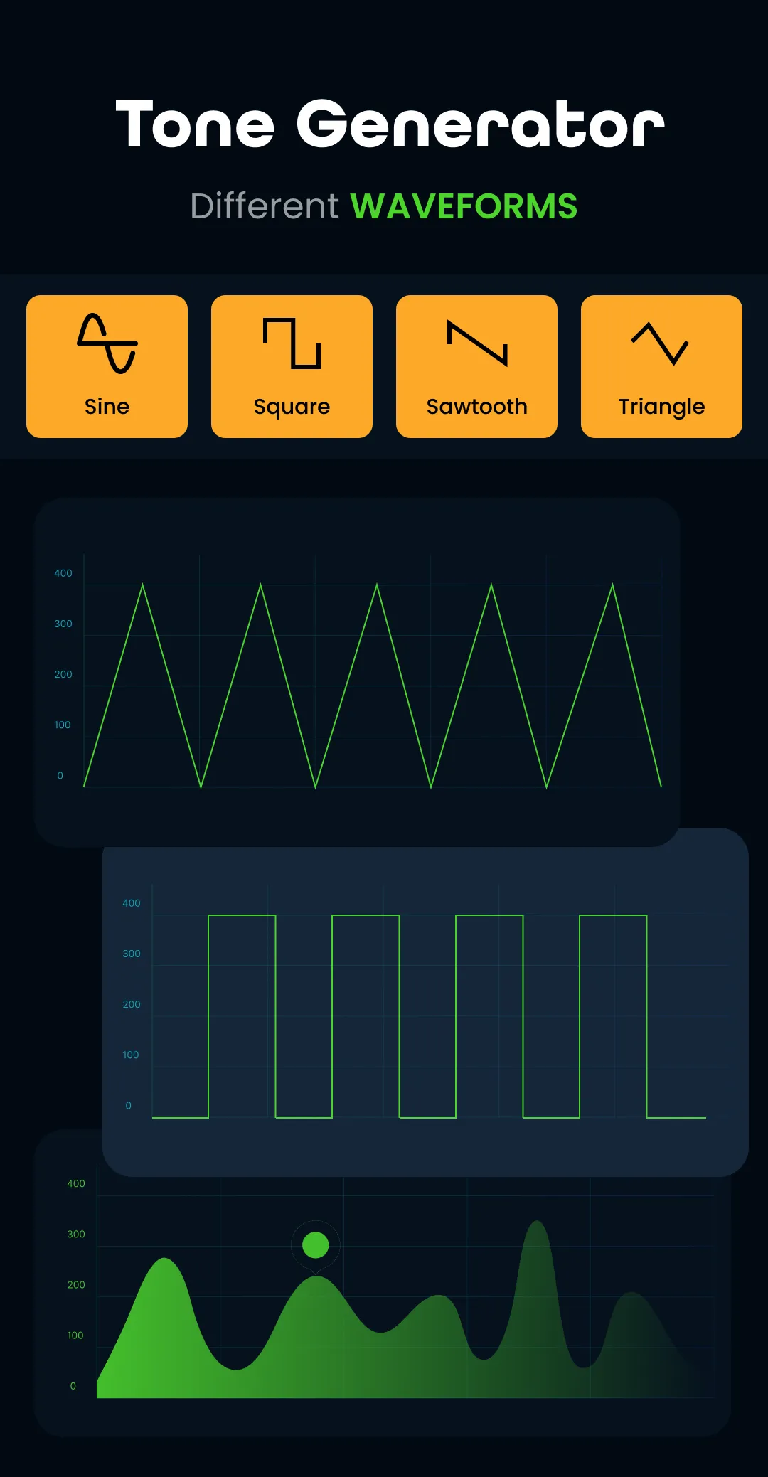 Sound Meter Decibel | Indus Appstore | Screenshot