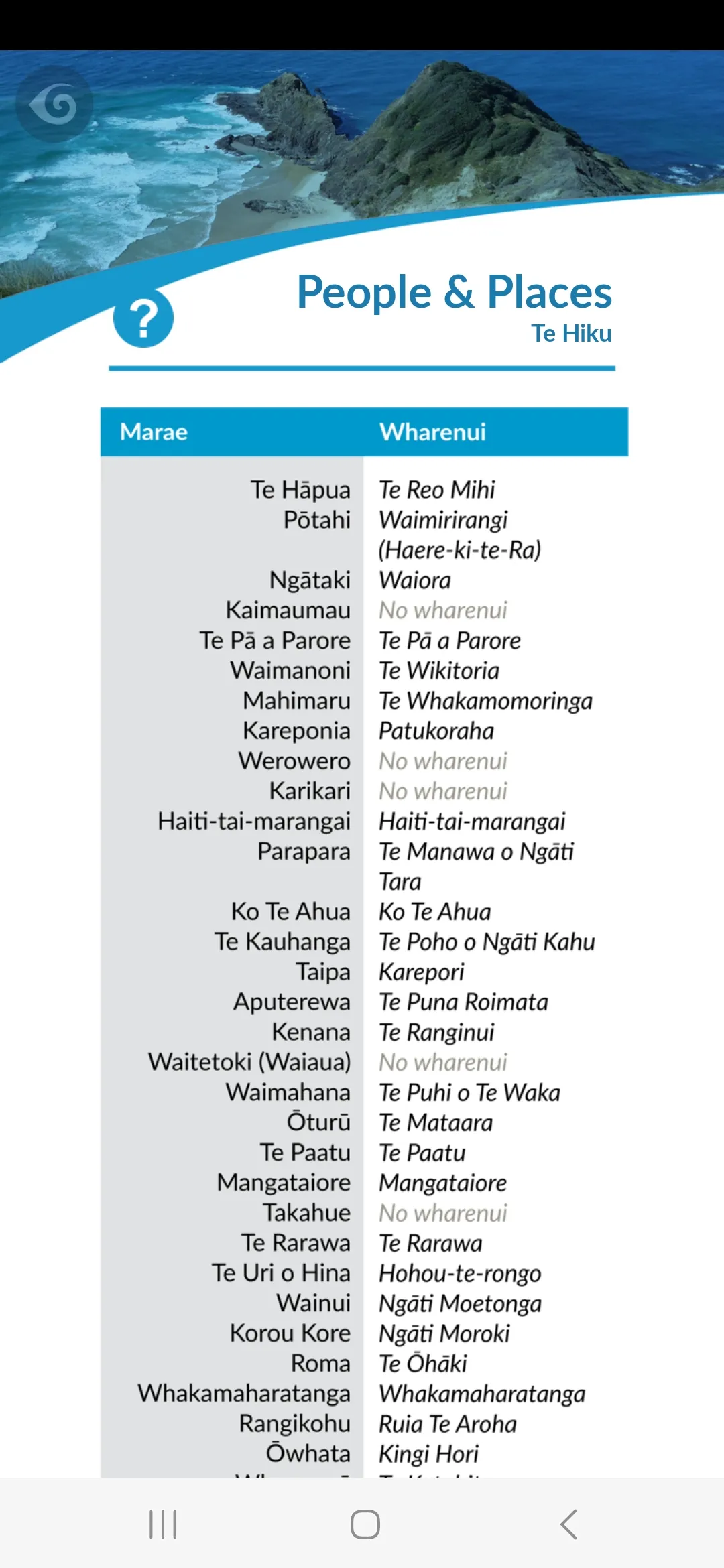 Kōrero Mai Te Reo | Indus Appstore | Screenshot