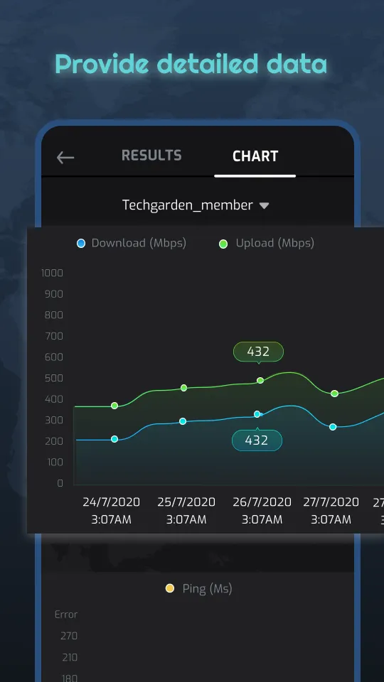 Internet Speed Test | Indus Appstore | Screenshot