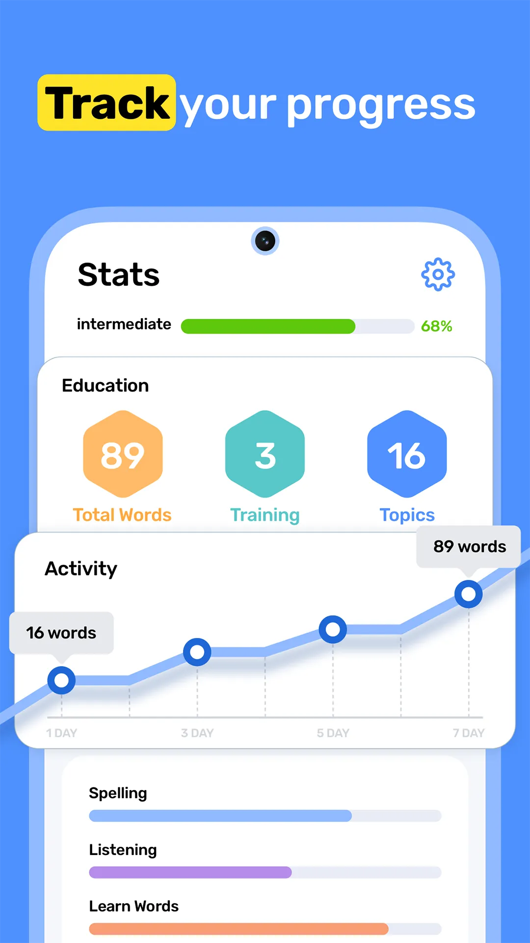 Ule: learn English language | Indus Appstore | Screenshot