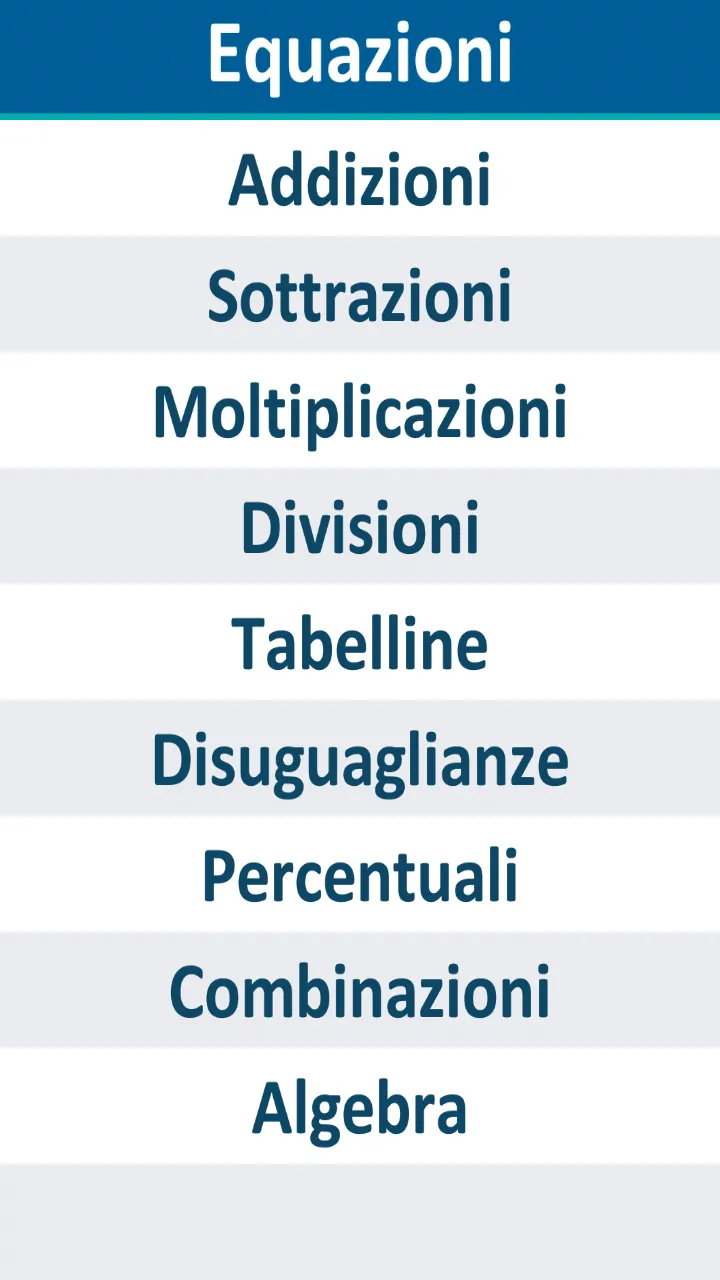 Impariamo la Matematica | Indus Appstore | Screenshot