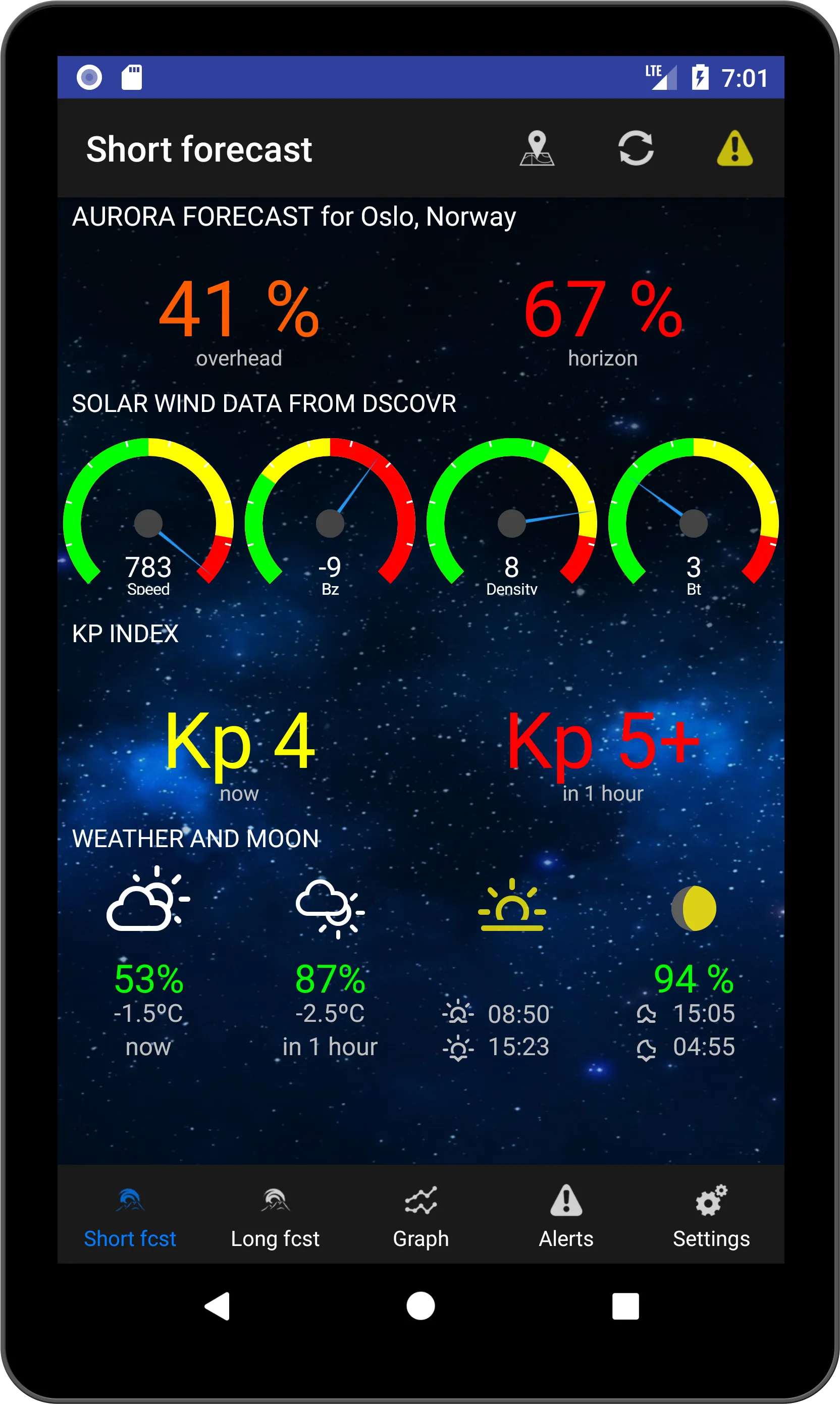 Aurora Alerts - Northern Light | Indus Appstore | Screenshot