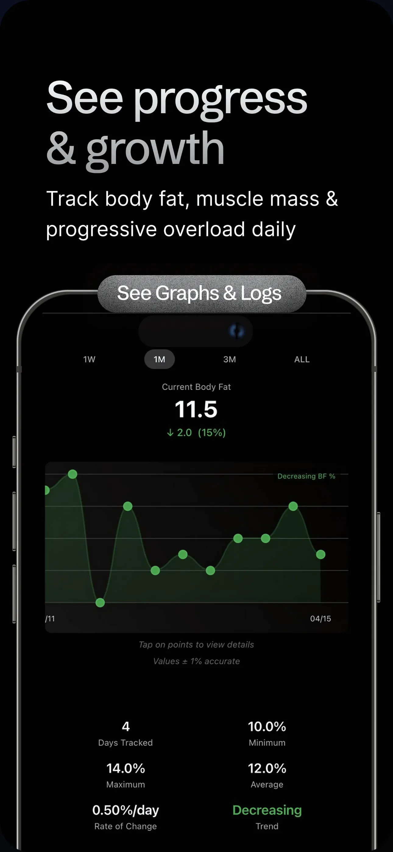 Thelo AI: Body Scanner & Coach | Indus Appstore | Screenshot