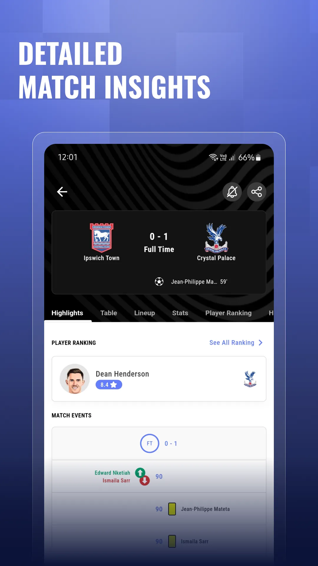 GoalBlitz -Live Football Score | Indus Appstore | Screenshot