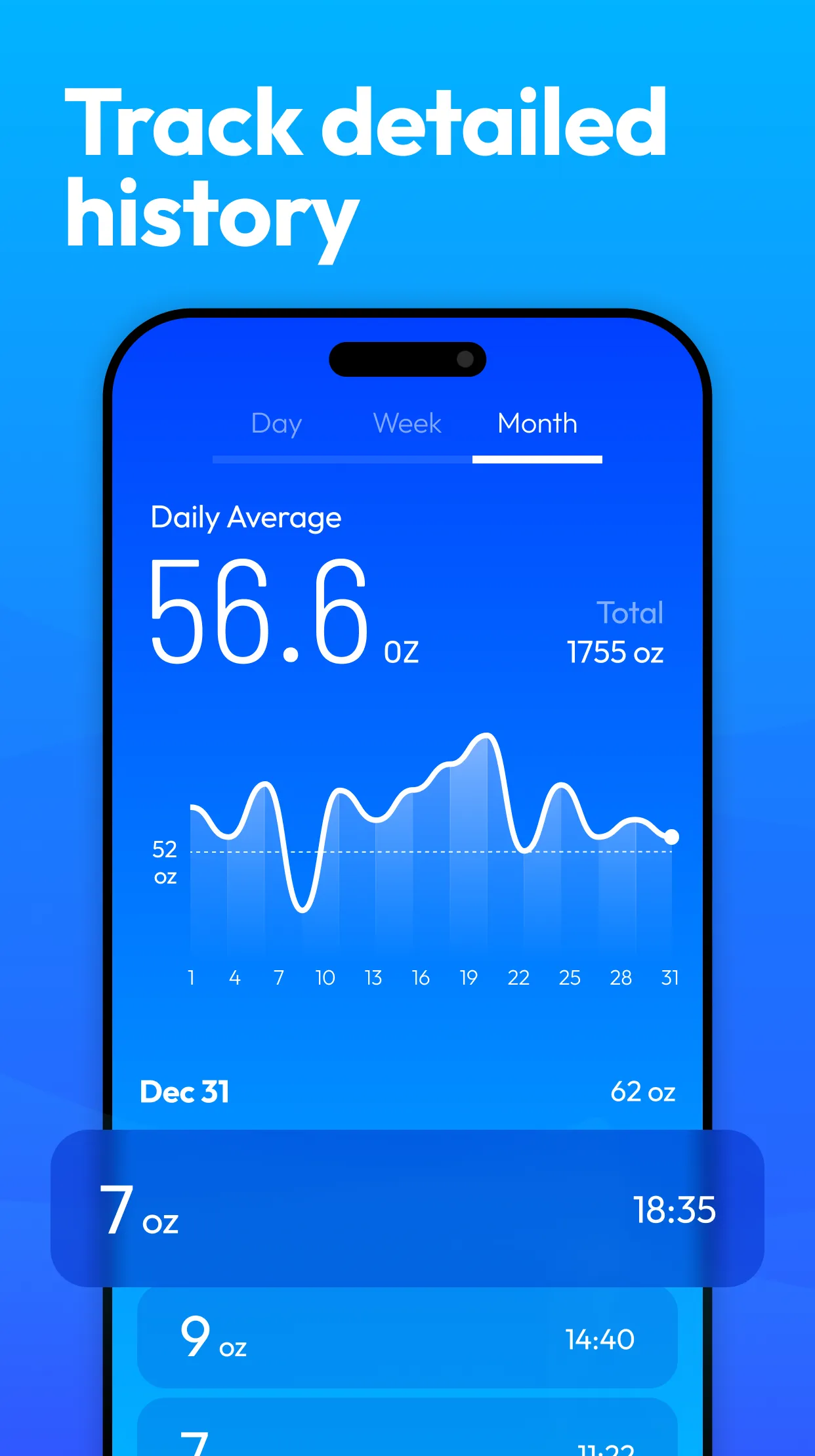 Water Tracker: Water Reminder | Indus Appstore | Screenshot