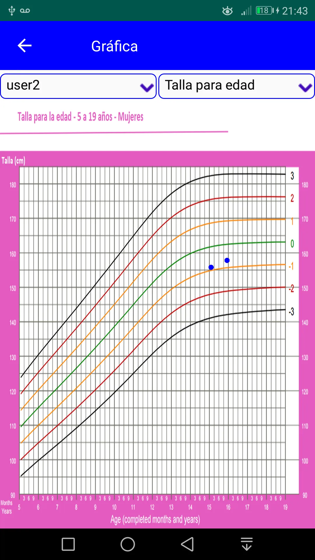 BMI calculator 5-19 years | Indus Appstore | Screenshot