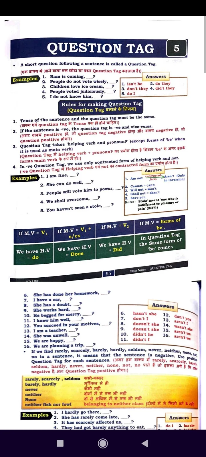 Neetu Singh class Notes ofline | Indus Appstore | Screenshot