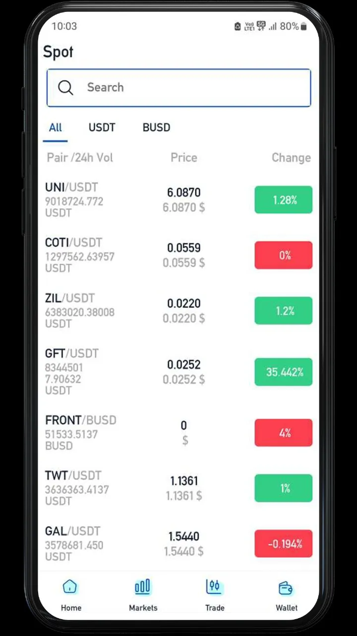Neelsky | Indus Appstore | Screenshot