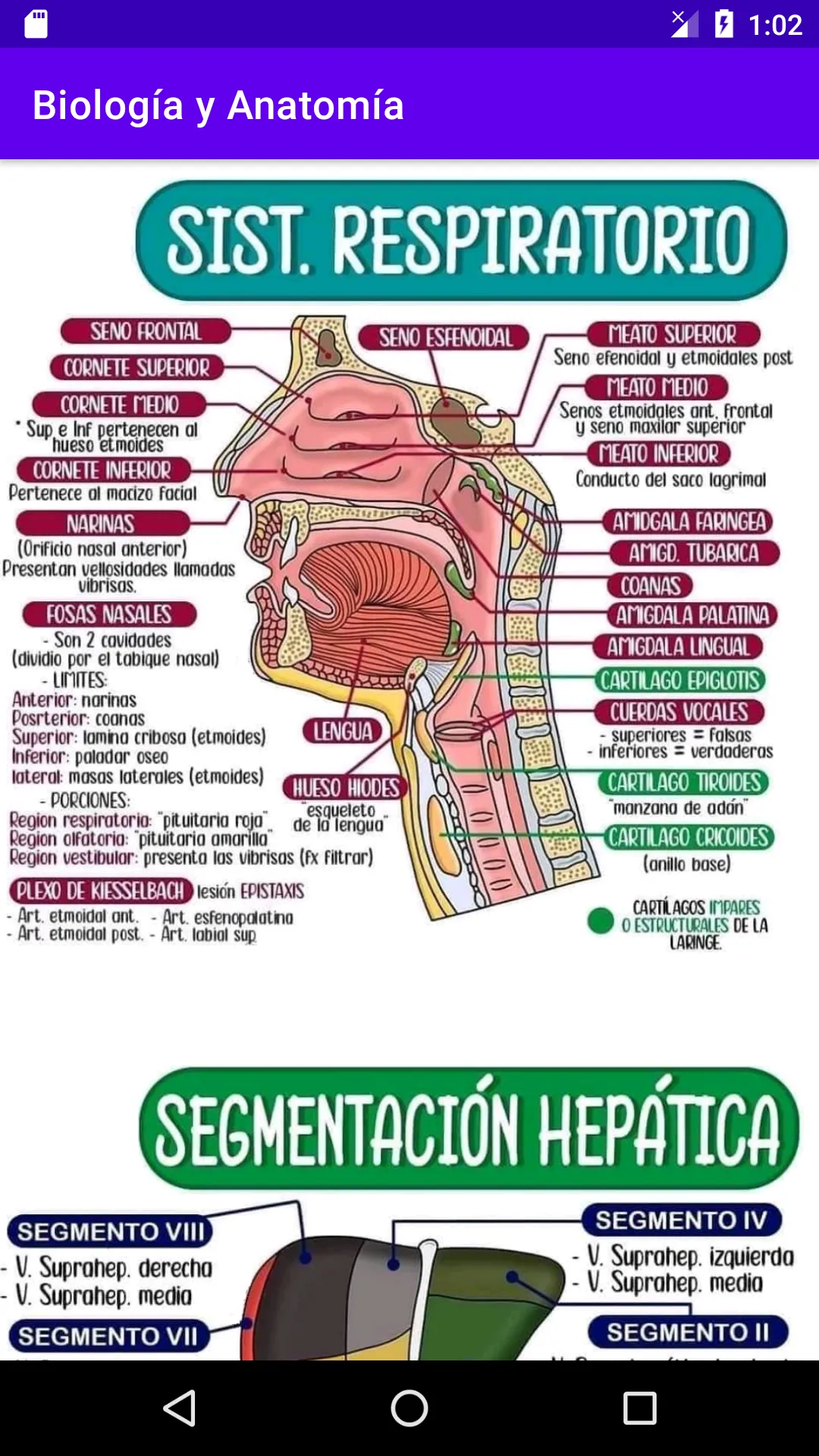 Biología General | Indus Appstore | Screenshot