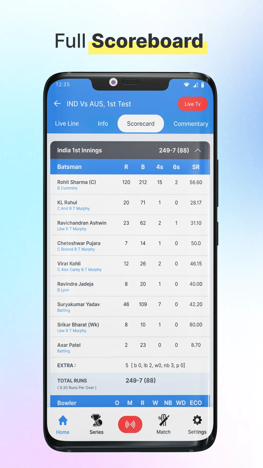 Cricket Live Line-Score Update | Indus Appstore | Screenshot