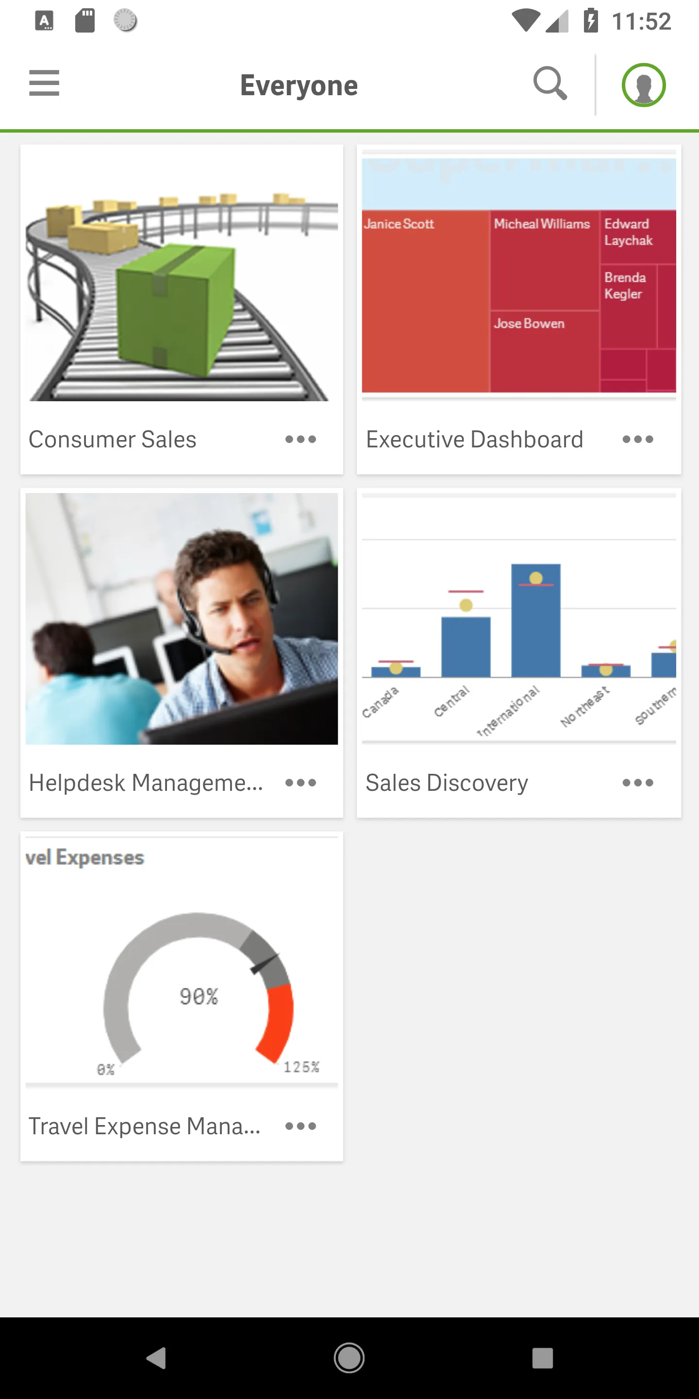 Qlik Sense Client-Managed | Indus Appstore | Screenshot
