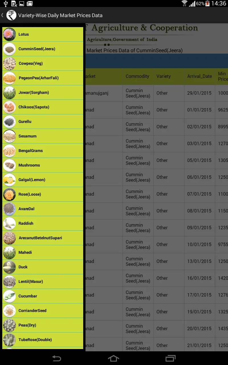 Daily Market Prices | Indus Appstore | Screenshot