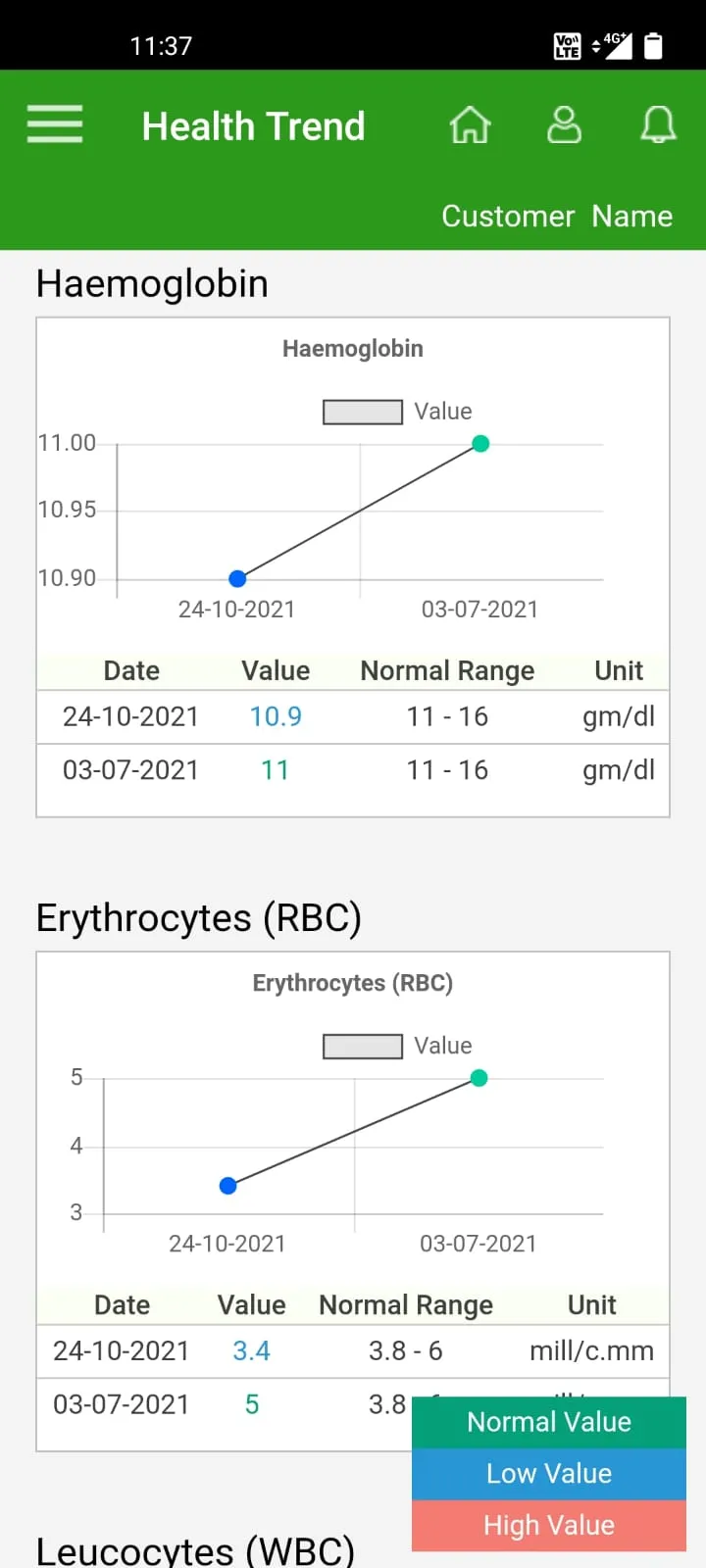 MyHealthMeter | Indus Appstore | Screenshot