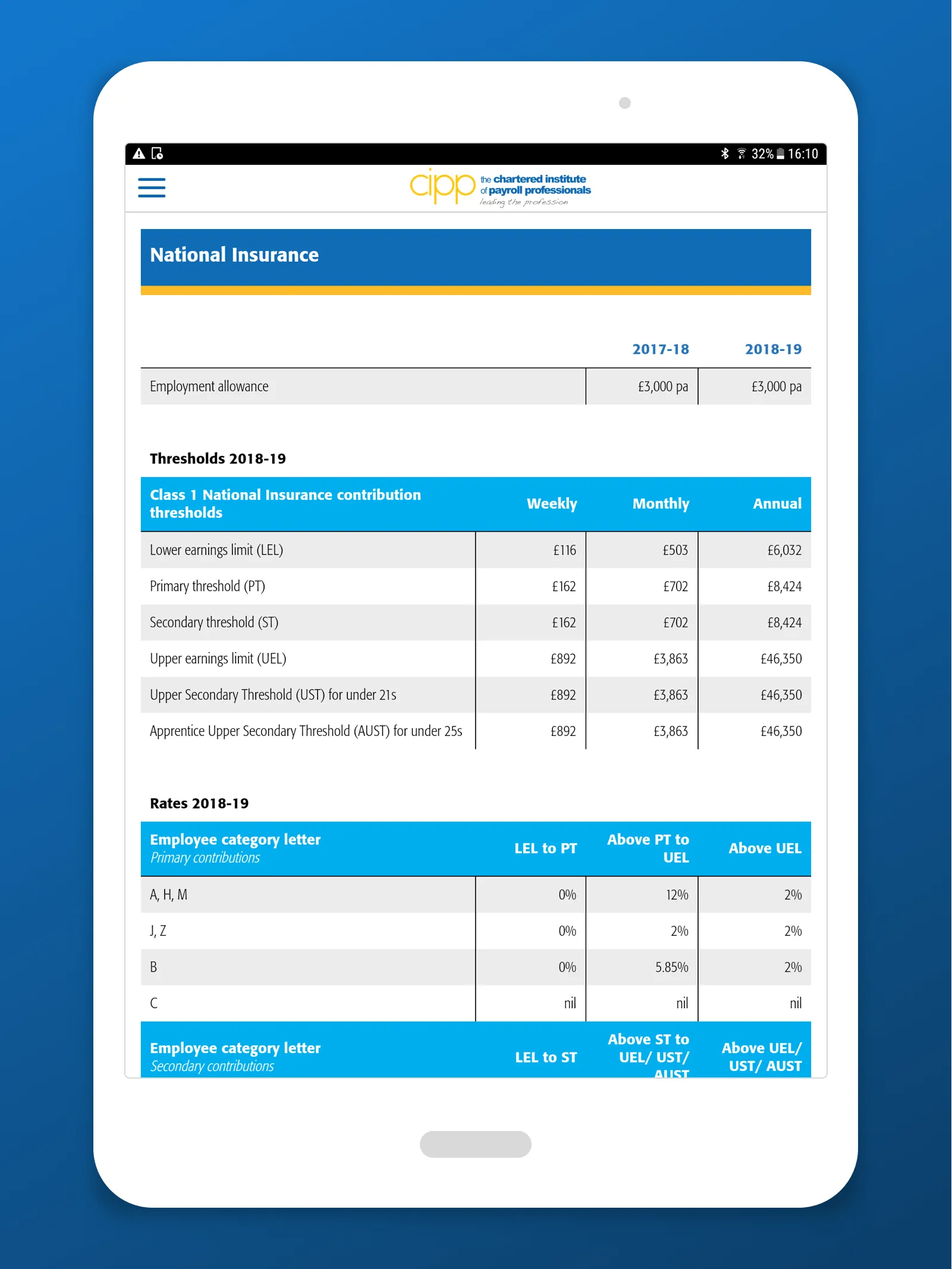 CIPP Payroll Factapp | Indus Appstore | Screenshot