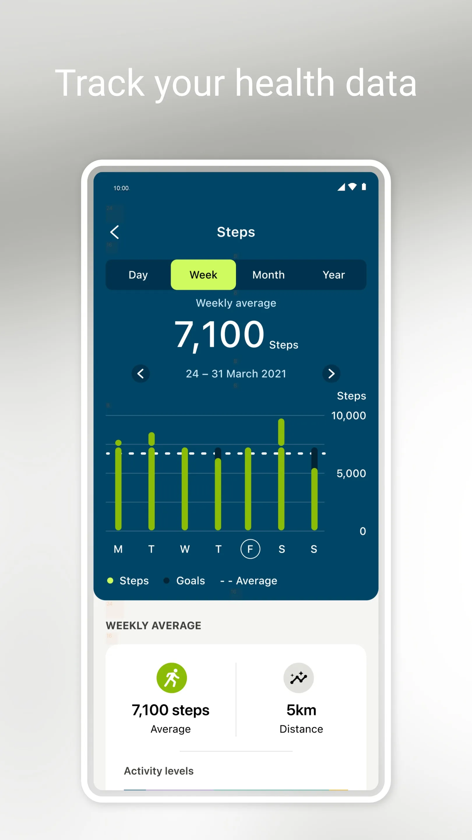 myPhonak | Indus Appstore | Screenshot