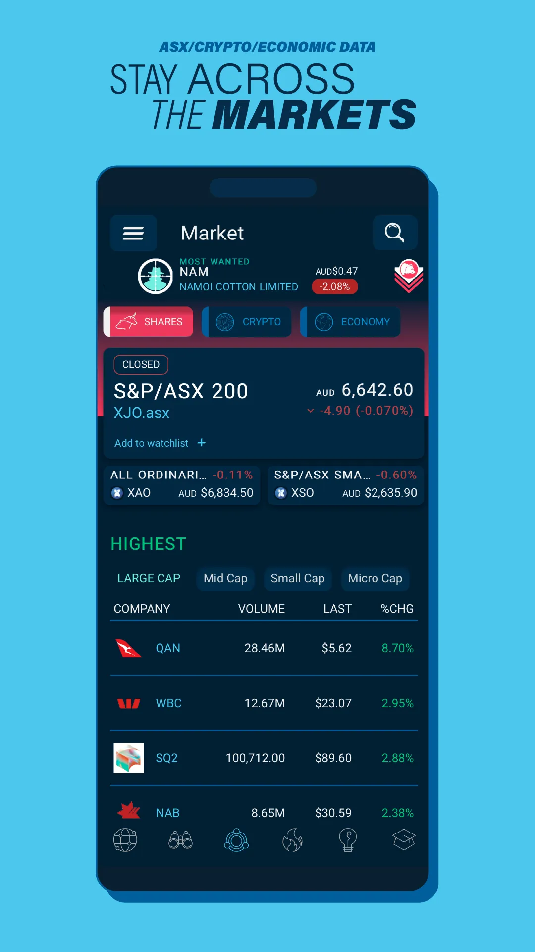 Grafa | Market Screener | Indus Appstore | Screenshot