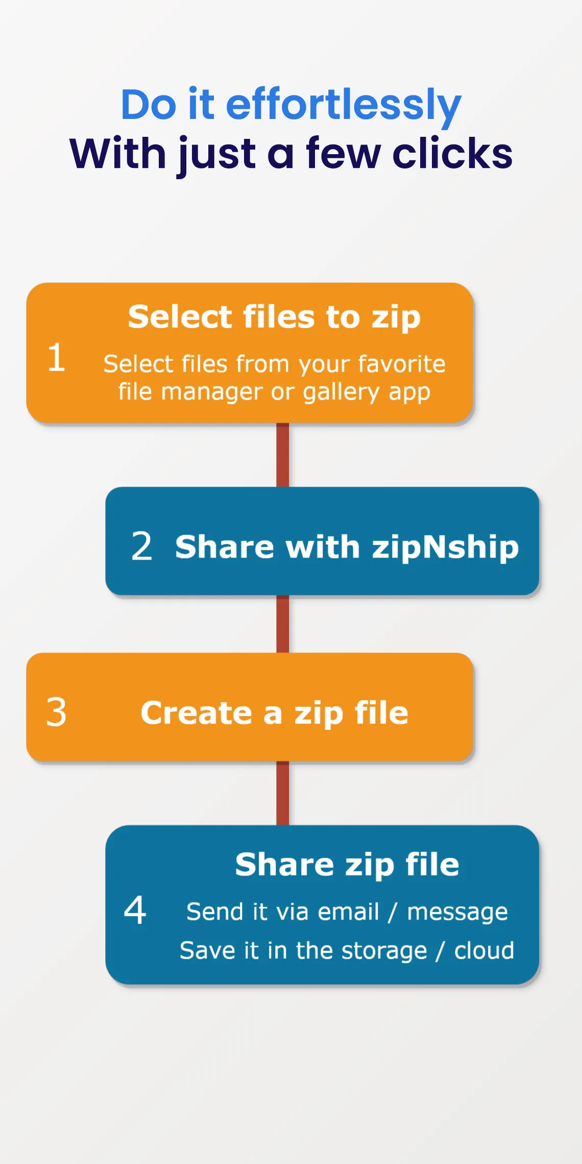 zipNship - Zip and share files | Indus Appstore | Screenshot