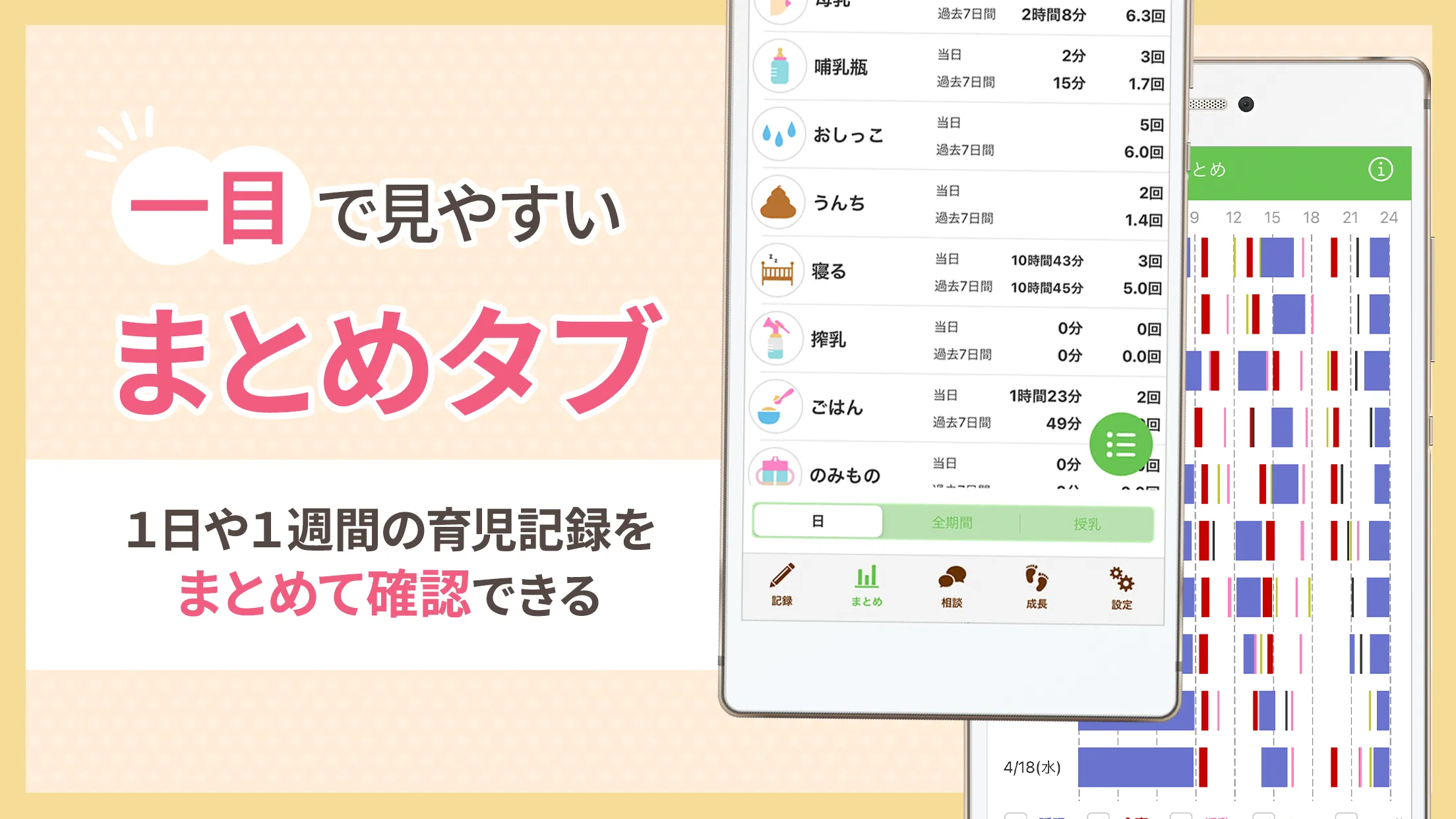 パパっと育児 - 育児日記とベビケアプラスで子育てサポート | Indus Appstore | Screenshot