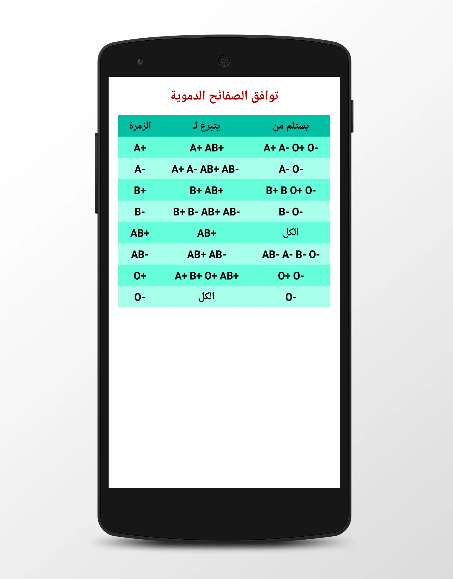 بنك الدم الجزائري | Indus Appstore | Screenshot