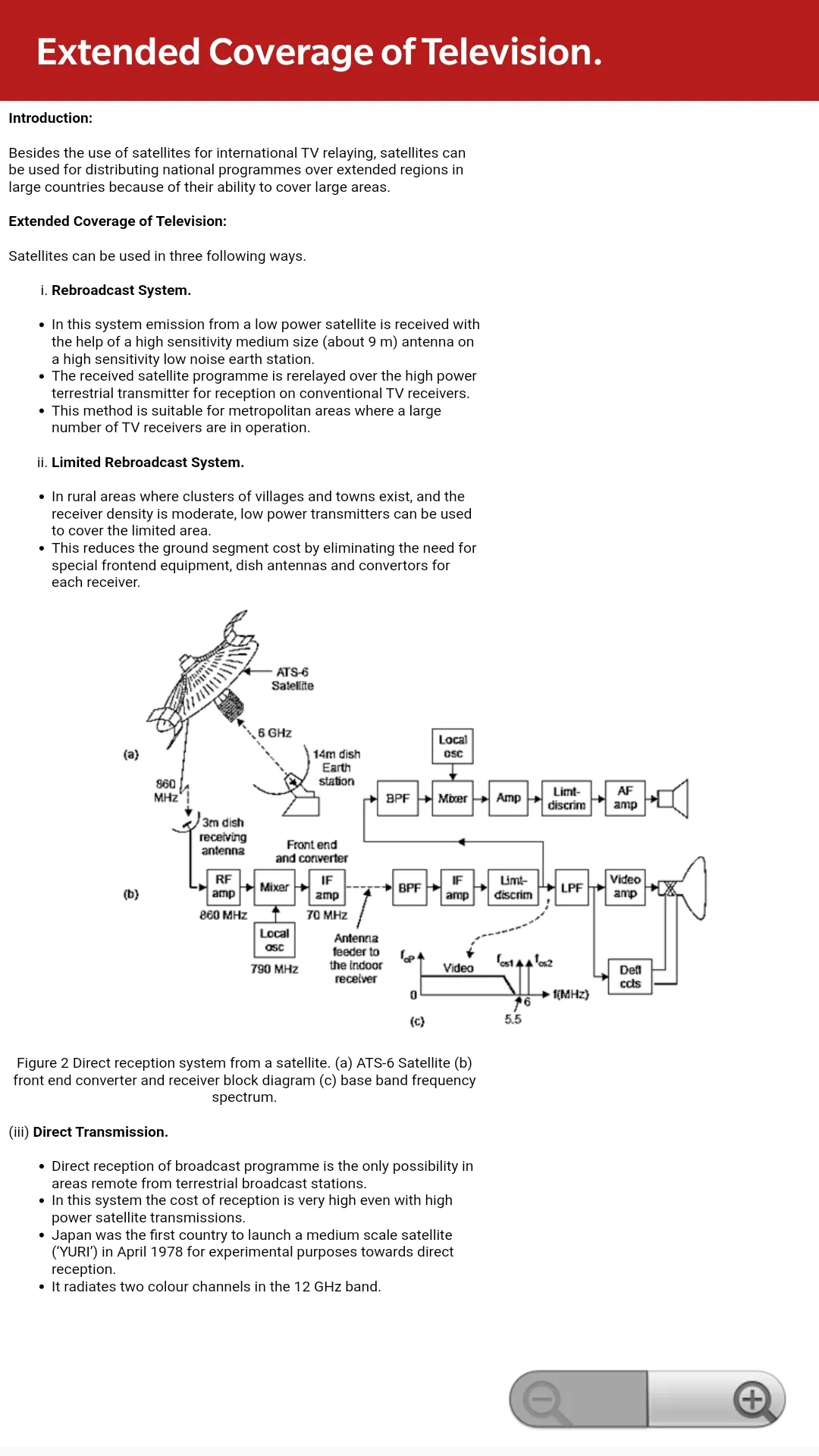 Television (TV) Engineering | Indus Appstore | Screenshot