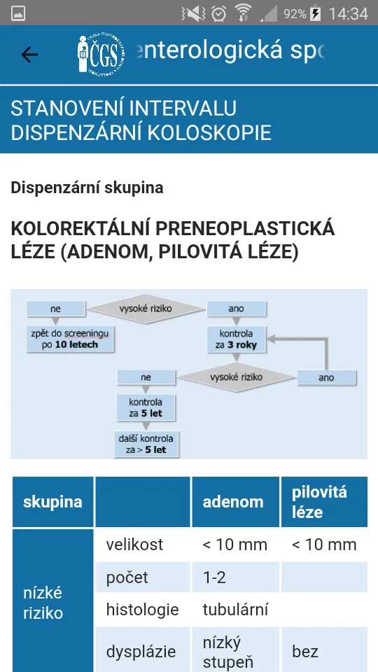 Česká gastroenterologická spol | Indus Appstore | Screenshot