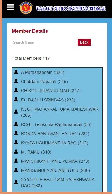 Vasavi Clubs International | Indus Appstore | Screenshot