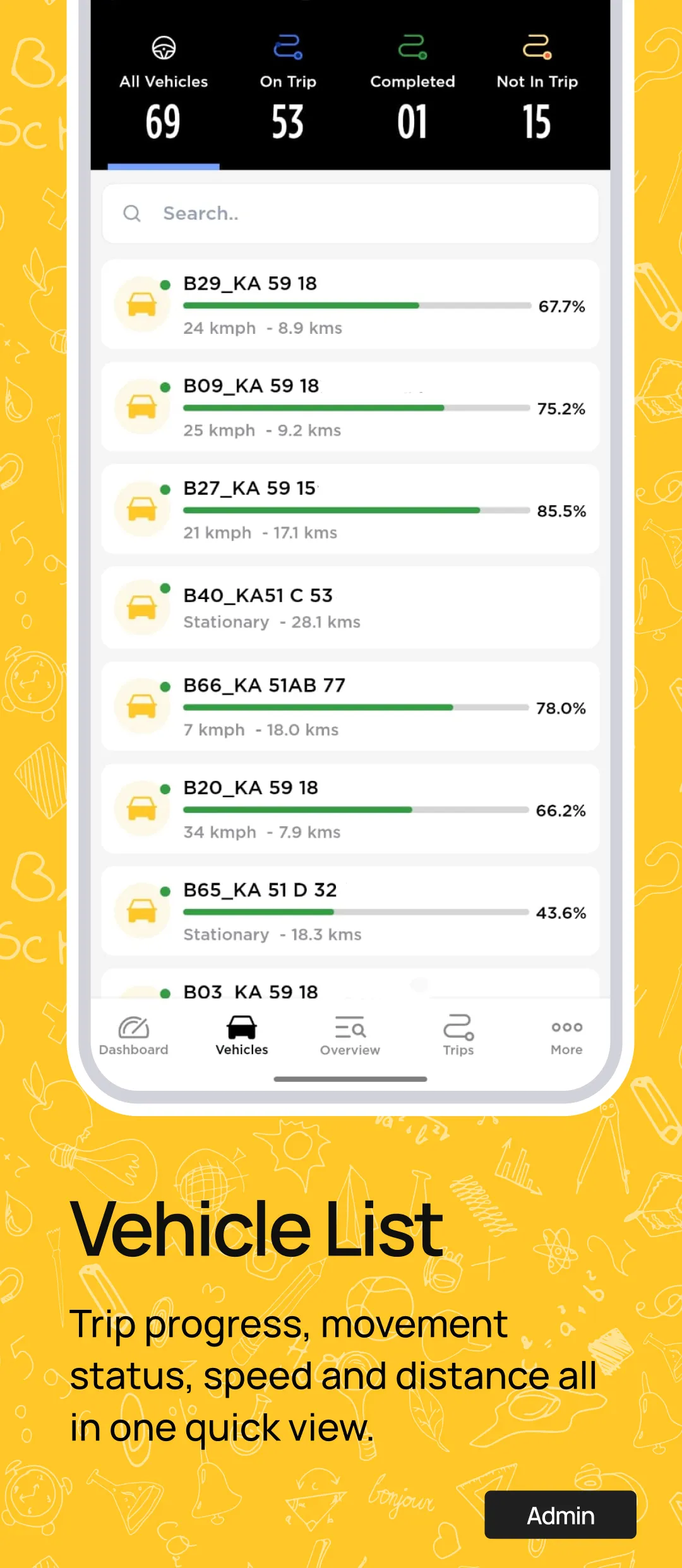 NeoTrack - School Bus Tracking | Indus Appstore | Screenshot