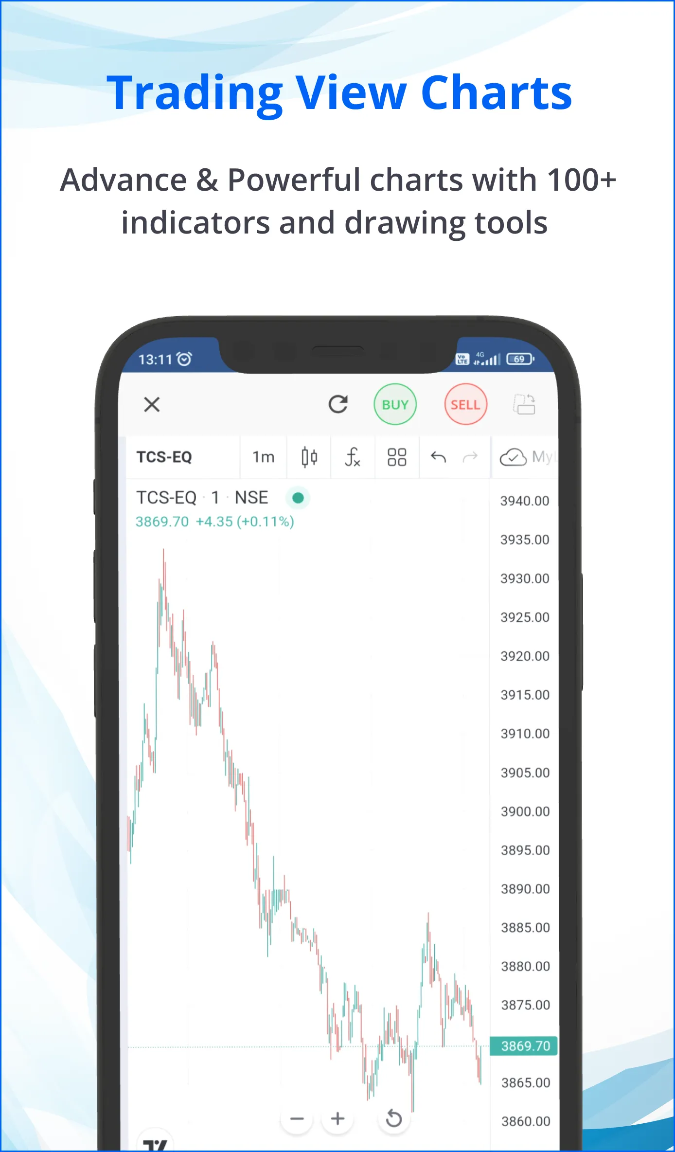 Dhanush: Demat, Stocks & IPOs | Indus Appstore | Screenshot