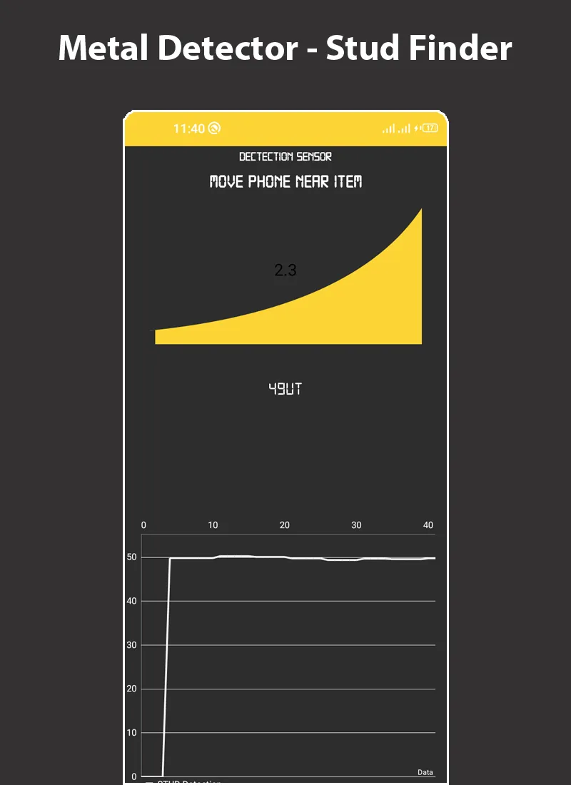 Metal Detector | Indus Appstore | Screenshot