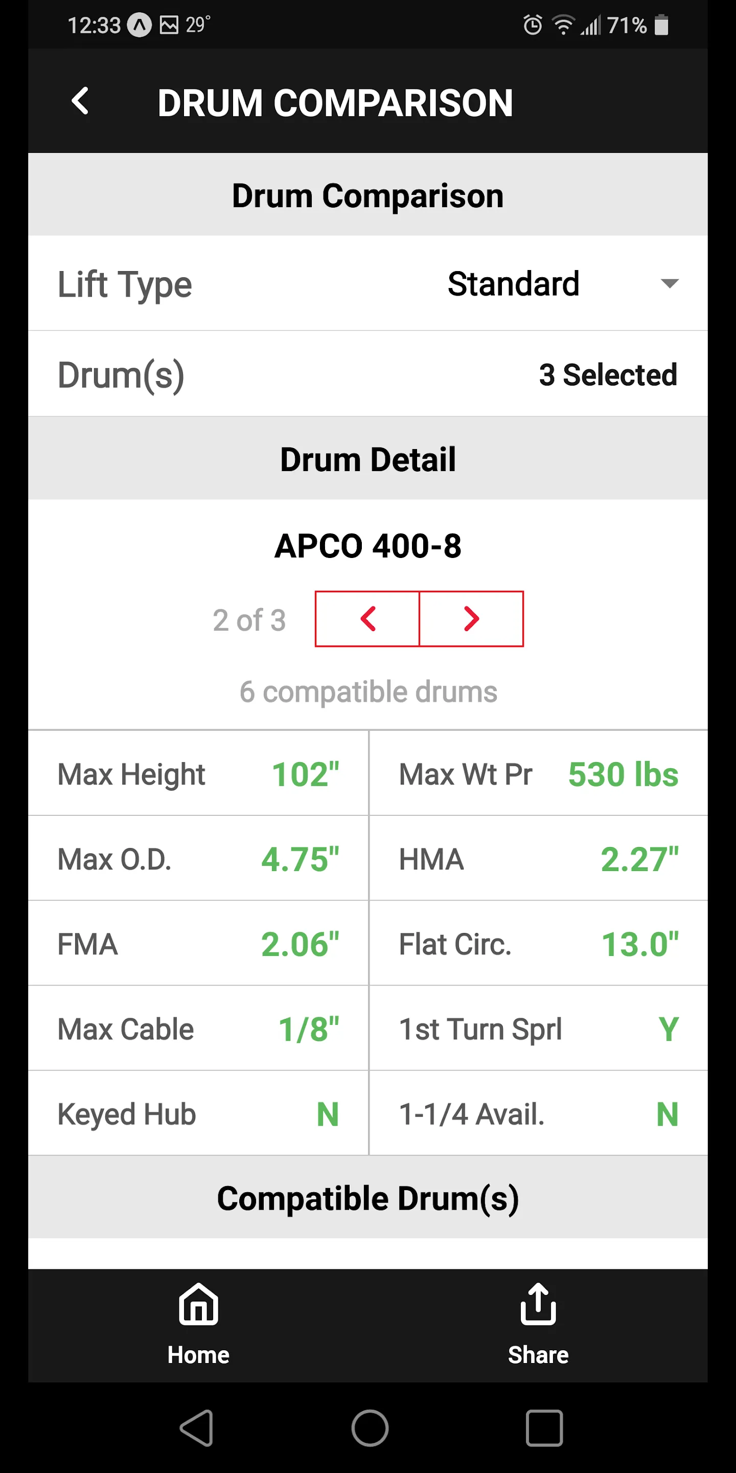 SSC Spring Engineering | Indus Appstore | Screenshot