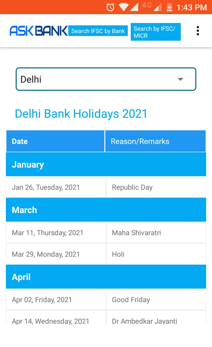 IFSC Code App by Ask Bank | Indus Appstore | Screenshot