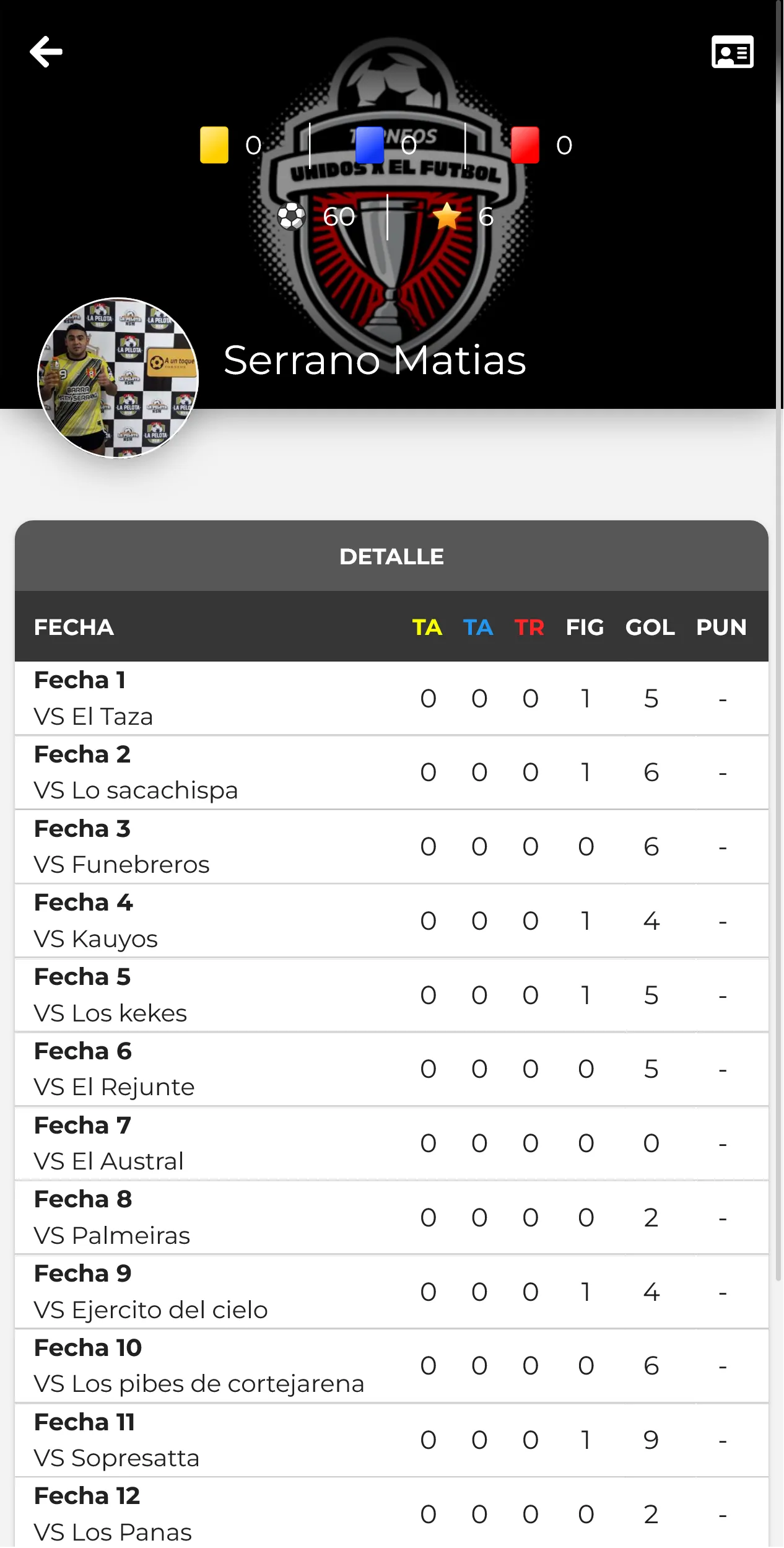 Torneos Unidos | Indus Appstore | Screenshot