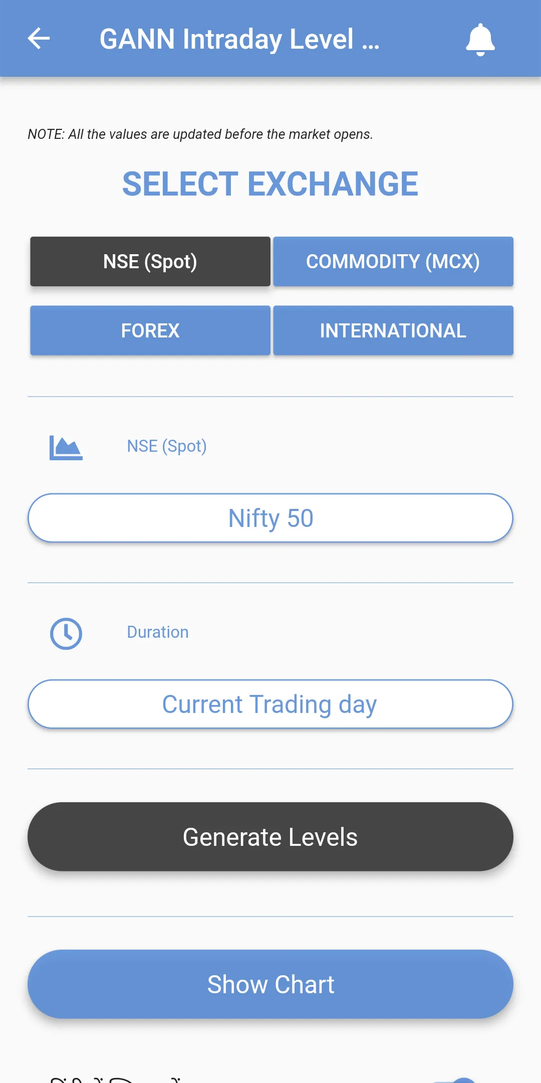 ART OF TRADING | Indus Appstore | Screenshot