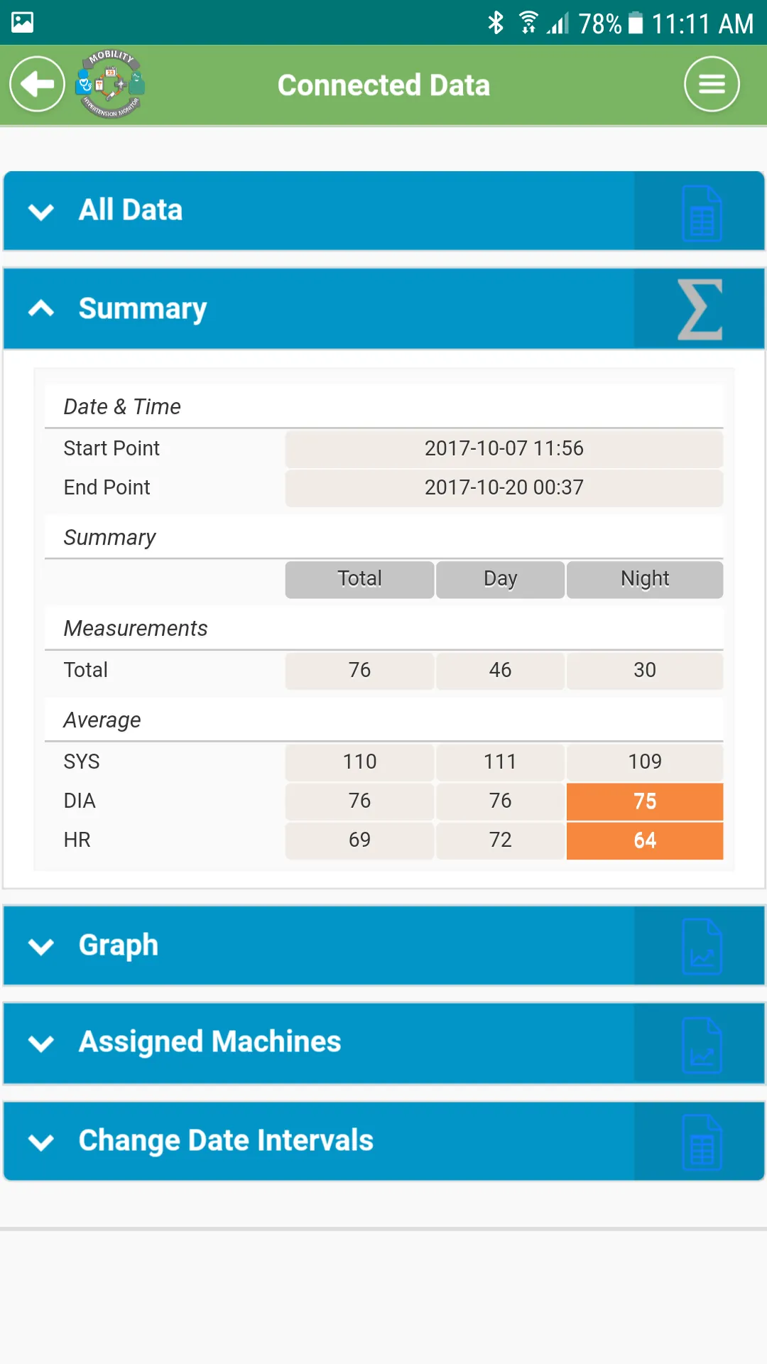 Mobility Hypertension Monitor  | Indus Appstore | Screenshot