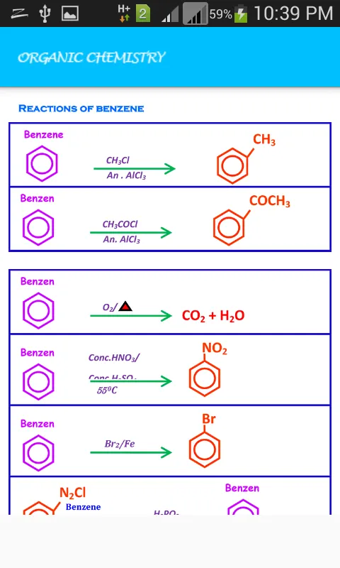 Organic chemistry | Indus Appstore | Screenshot