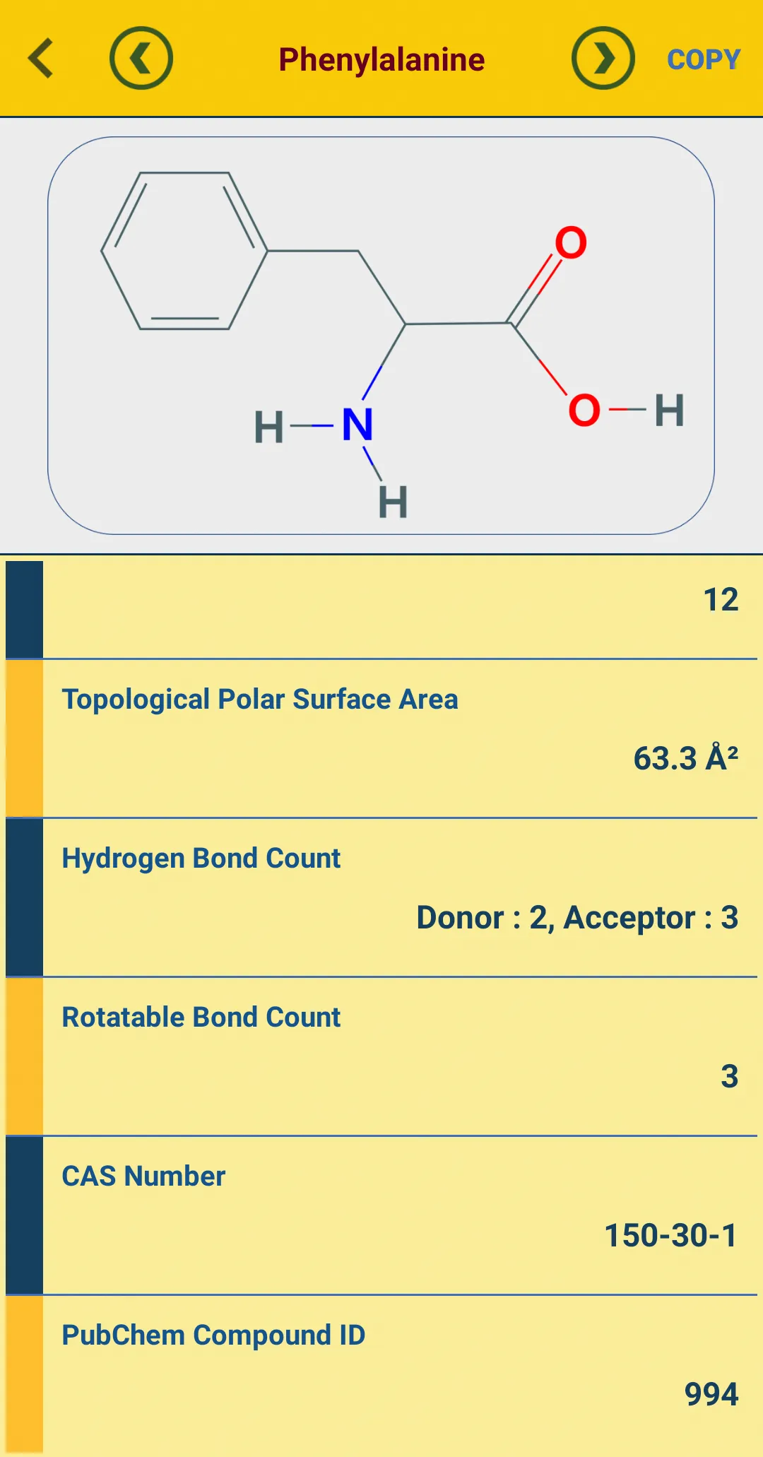 RNA Codon Table (Genetic Code  | Indus Appstore | Screenshot